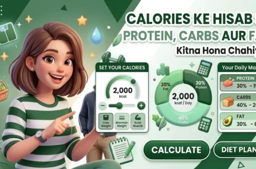 Calories ke hisab se protein carbs aur fat calculate karne ka macronutrient calculator
